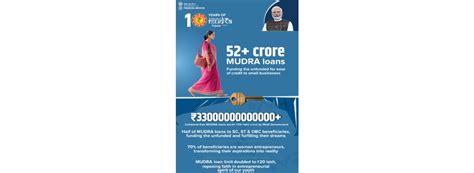 Welcome to Consulate General of India, New York (USA)