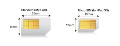 Image result for Free Micro Sim Card Template
