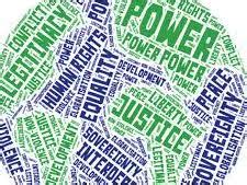 Politics around the World 的图像结果