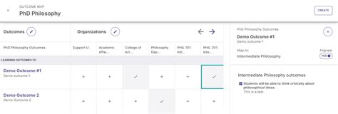 Image result for Outcome Map