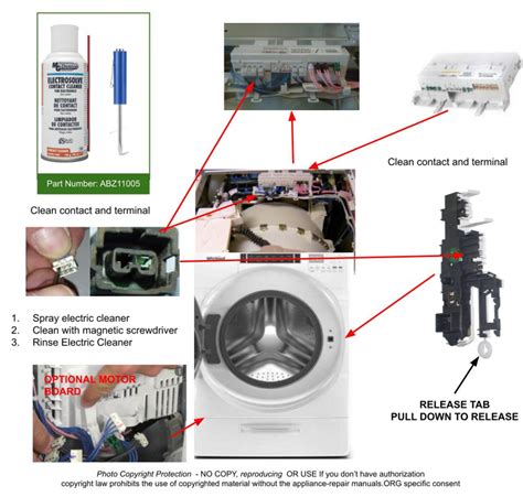 Image result for How to Test Components On a Washer Machine Control Board