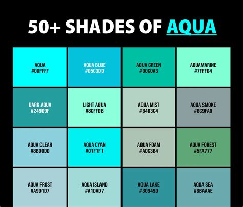 50+ Shades of Aqua Color (Names, HEX, RGB, & CMYK Codes) - CreativeBooster