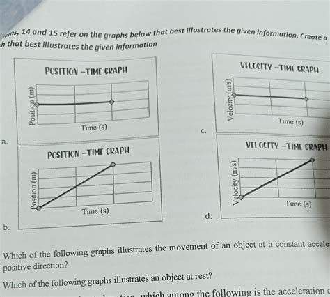 Hems, 14 and 15 refer on the graphs below that best illustrates the ...