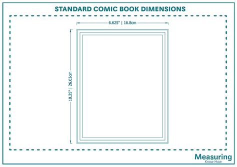 What Size Are Comic Book Pages at Kevin Tejeda blog