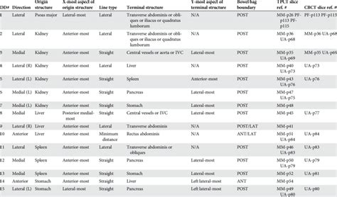 Image result for Operational Definitions Deming