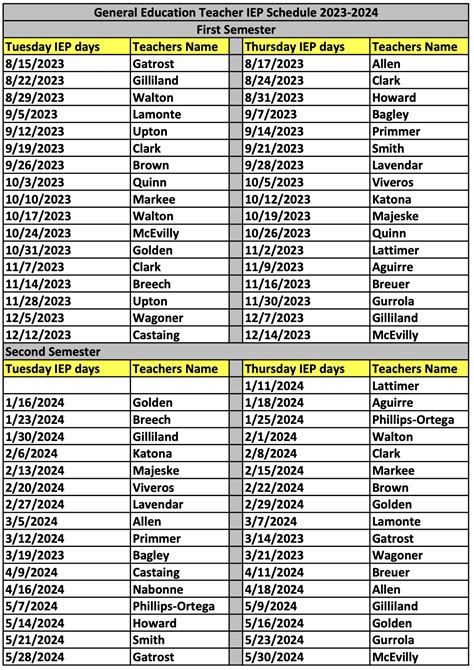 CLMS Staff Specific Resources Page – CLMS Staff Resources_Page – Canyon ...