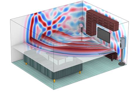 Image result for COMSOL Tutorials