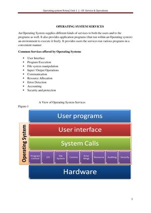Interrupts 8085 - Microprocessor notes - INTERRUPTS 8085 When ...