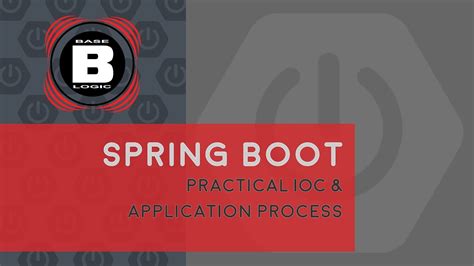 Image result for Spring Boot with HTML Page Example
