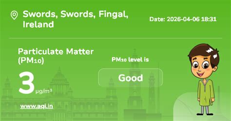 Swords Particulate Matter (PM₁₀) Level: Real-Time Air Pollution Alerts