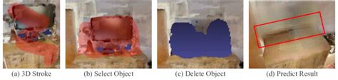 Image result for Object Removal Project MATLAB