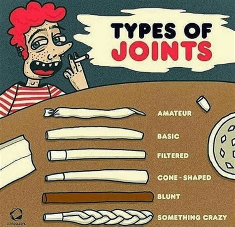 Types Of Joints Weed