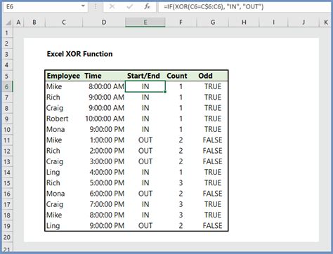 Image result for XOR Function Excel