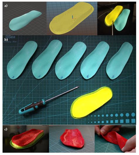 Benefits of Non-Planar Printing Strategies Towards Eco-Efficient 3D ...