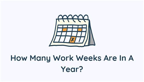 Career Readiness - GradSimple