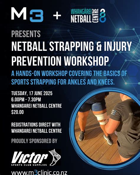 Netball Strapping and Injury Prevention Workship, 51 Commerce St ...
