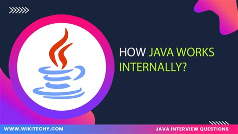 Image result for Java Working