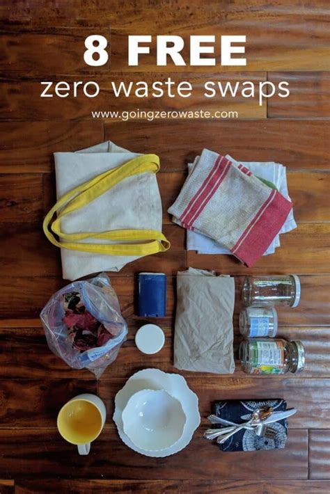 Image result for Zero Waste Swaps