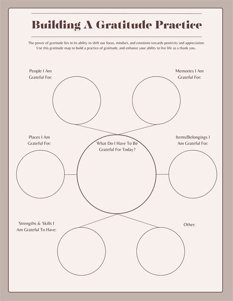 Building A Gratitude Practice Gratitude Journaling Healing Through ...