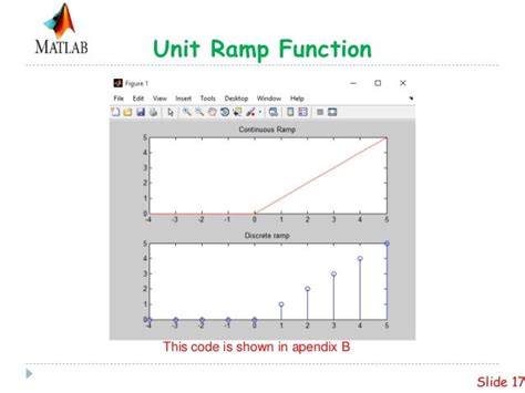 What Is MATLAB On-Ramp 的图像结果