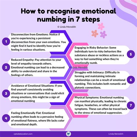 How to recognise emotional numbing in 7 steps