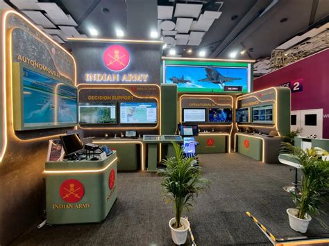 Indian Army Unveils Advanced Indigenous AI Solutions with Dual-Use ...