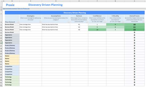 Image result for Data Discovery Excel Templates