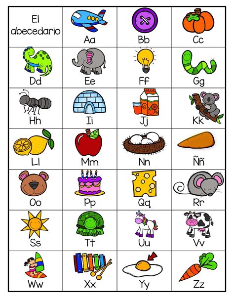 Maestra de escuela: EL ABECEDARIO