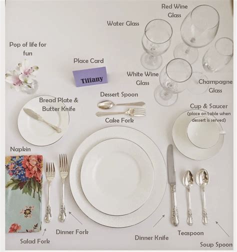 Table setting guide how to set a table – Artofit