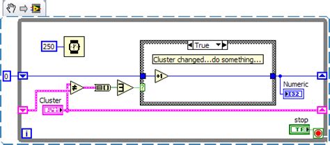 Image result for LabVIEW Tuto Event Structure