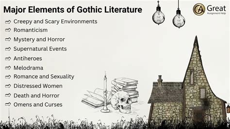 Get to Know Everything about Gothic Literature