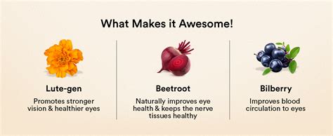 Wellbeing Nutrition Melts Eye Care supplement with Lutein 10mg ...