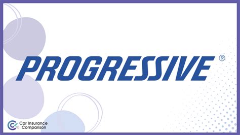 Image result for Best Full Coverage Insurance