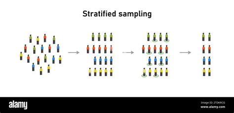 Sampling Method Examples 的图像结果