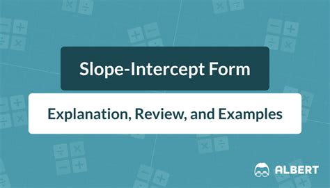Slope-Intercept Form 的图像结果