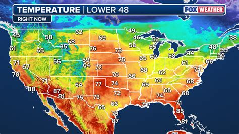 Temperature 的图像结果