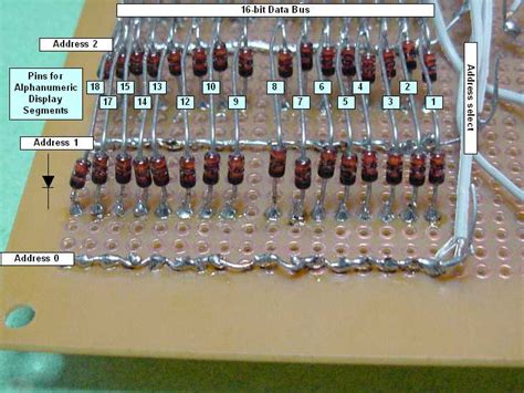 Image result for Alphanumeric Display