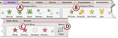 Image result for Type Animation PowerPoint