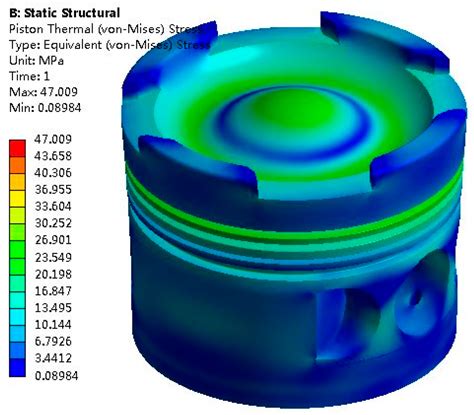 Creep–Fatigue Experiment and Life Prediction Study of Piston 2A80 ...
