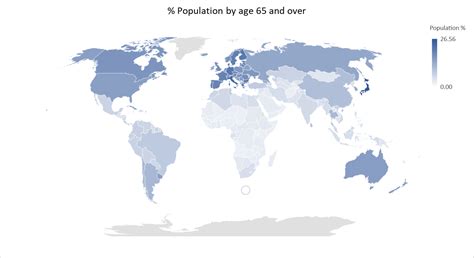 Europe's aging population is set to cause huge economic challenges - This Time it is Different