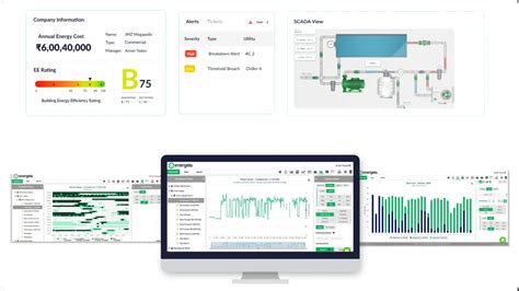 Image result for Energy Monitoring Software