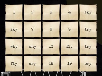 Image result for Long Script Y