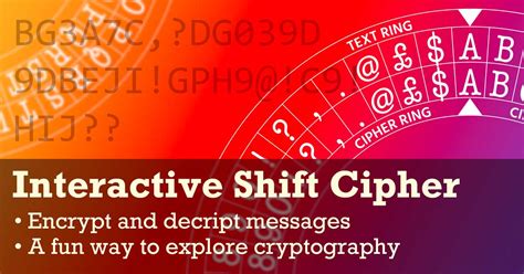 Image result for Keyboard Shift Cipher Code