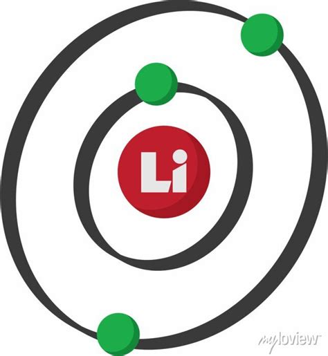 Image result for Lit Atom Element