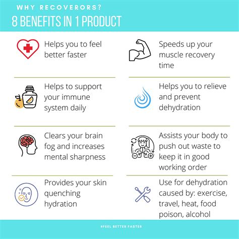 RecoverORS 8 in 1 Electrolyte Powder & Advanced Vitamin C Defense ...