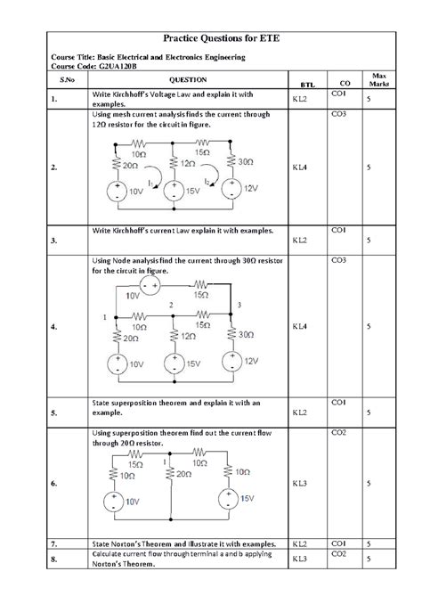 ETE Practice Questions for BEEE (G2UA120B) - Studocu