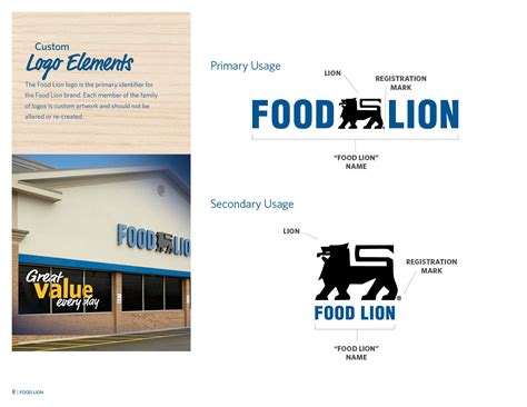 Food Lion LLC Brand Identity Standards Guide–Redesign :: Behance