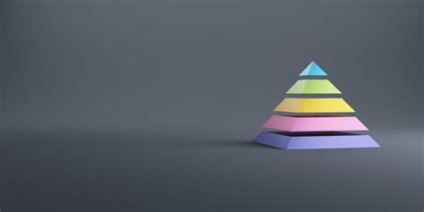 Learning Pyramid Explained 的图像结果