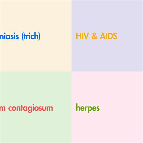 Cervical Cancer Discharge Color