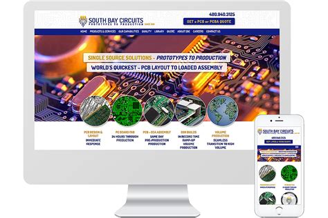 Image result for Website Design World Code